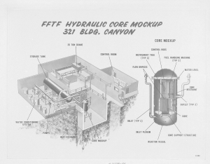 Drawing showing FFTF reactor diagram.