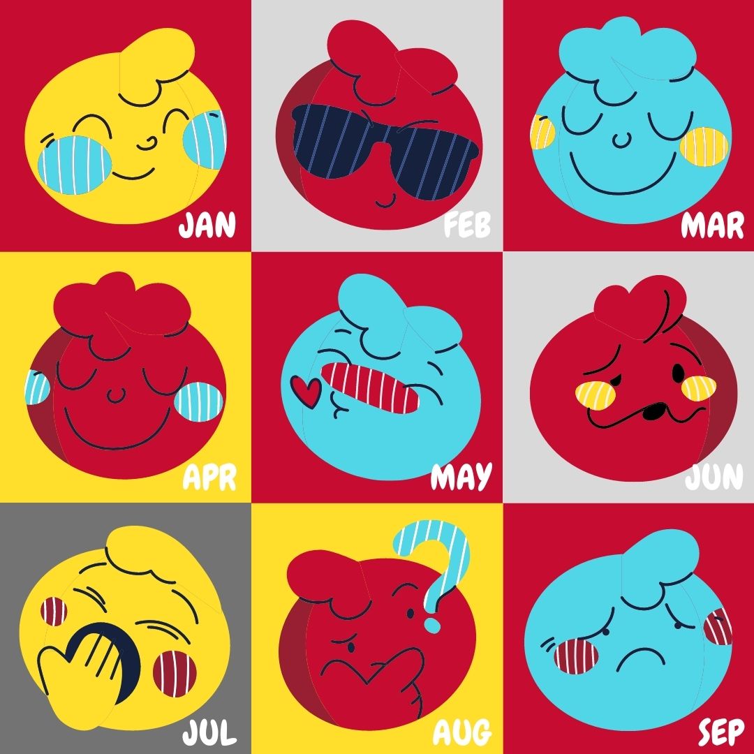 12 faces of emotional moods